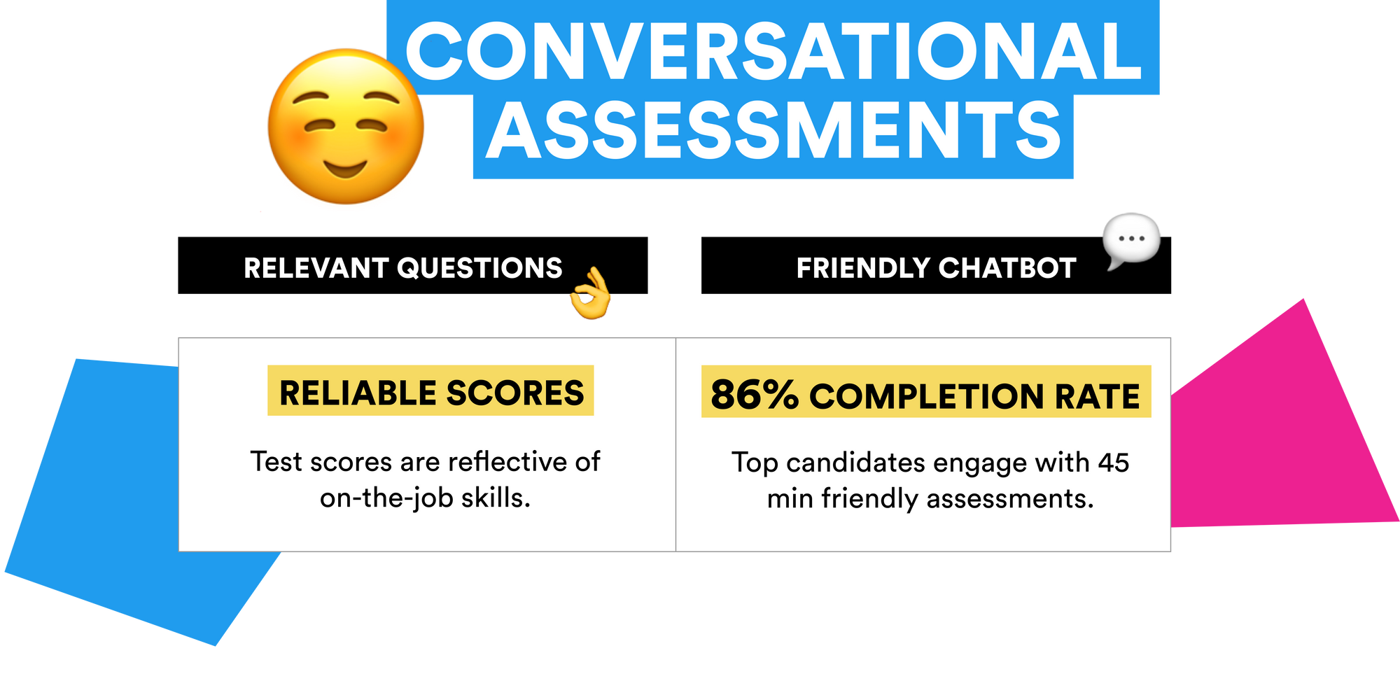 Conversational Assessments